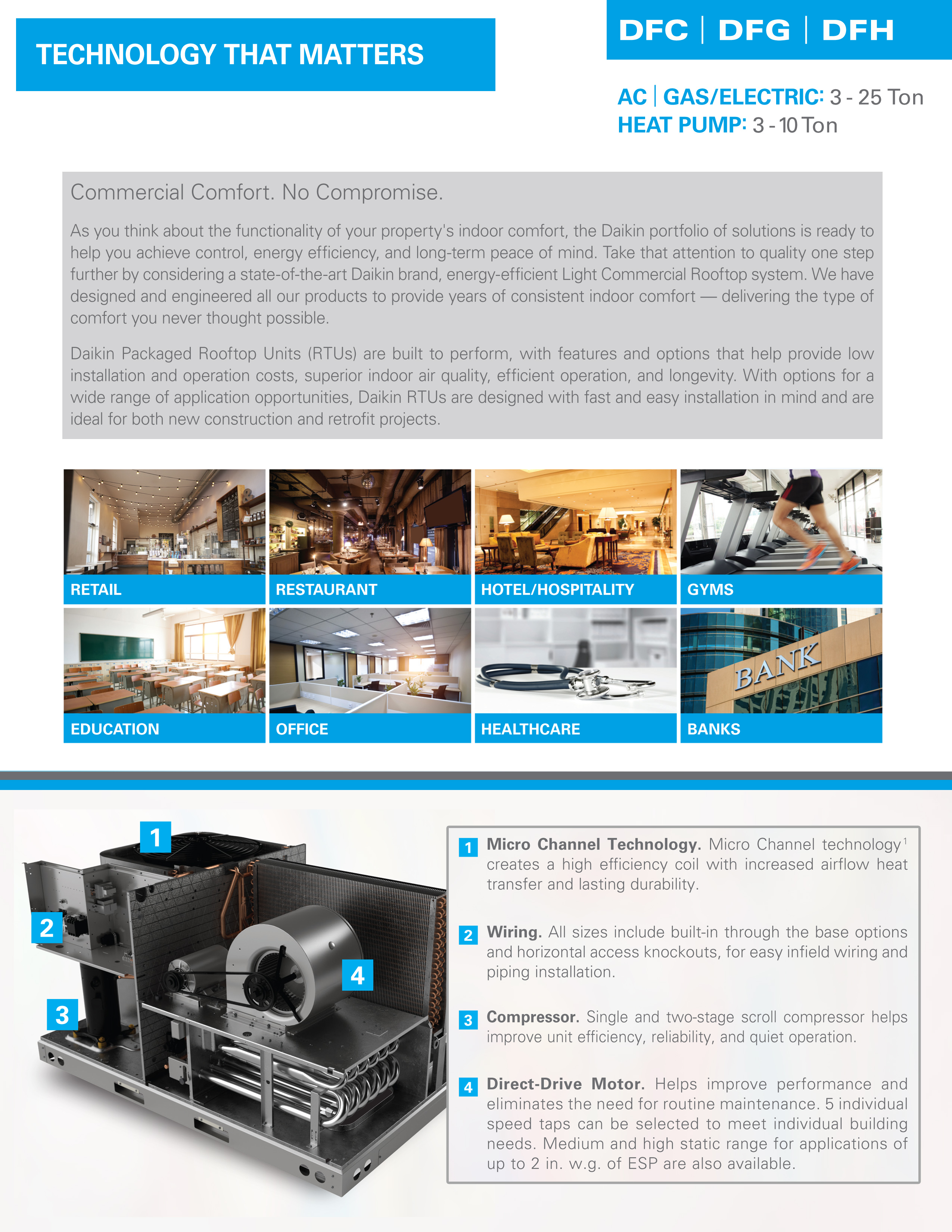 7.5 Ton Daikin Straight Air Commercial Three Phase Package Unit, DFC090